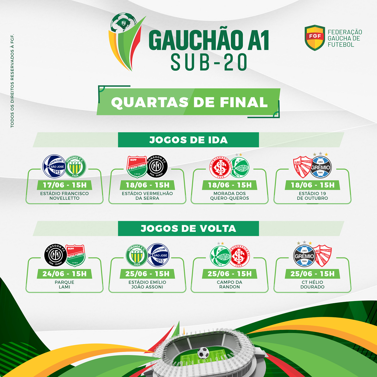 Calendário quartas de final: confrontos, datas e horários dos jogos